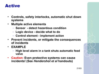 inherently safer design for engineering.ppt