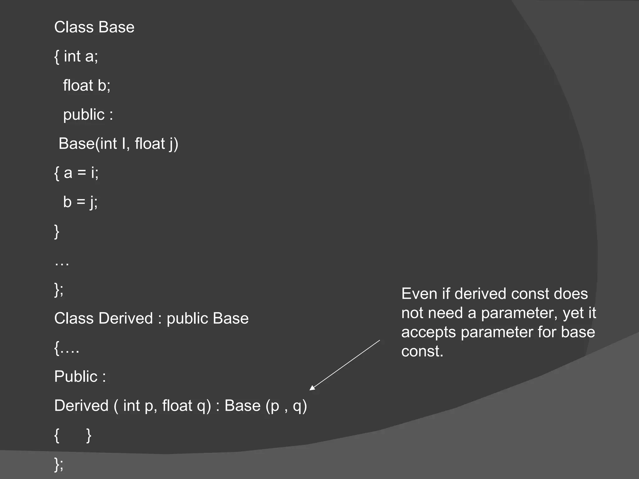 Class Base { int a;  float b; public : Base(int I, float j) { a = i;  b = j; } … }; Class Derived : public Base {…. Public :  Derived ( int p, float q) : Base (p , q)  {  } }; Even if derived const does not need a parameter, yet it accepts parameter for base const. 