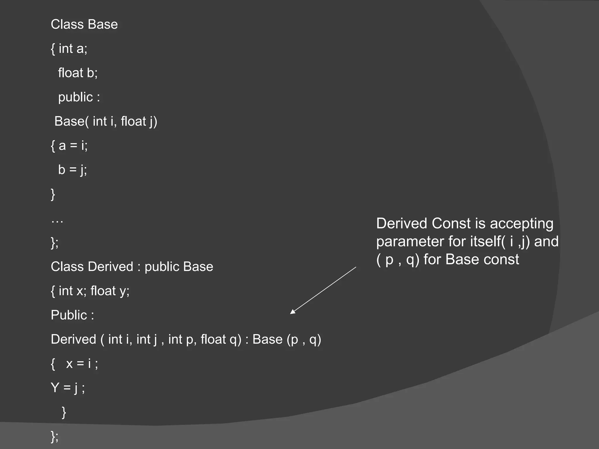 Class Base { int a;  float b; public : Base( int i, float j) { a = i;  b = j; } … }; Class Derived : public Base { int x; float y; Public :  Derived ( int i, int j , int p, float q) : Base (p , q)  {  x = i ; Y = j ;  } }; Derived Const is accepting parameter for itself( i ,j) and ( p , q) for Base const 