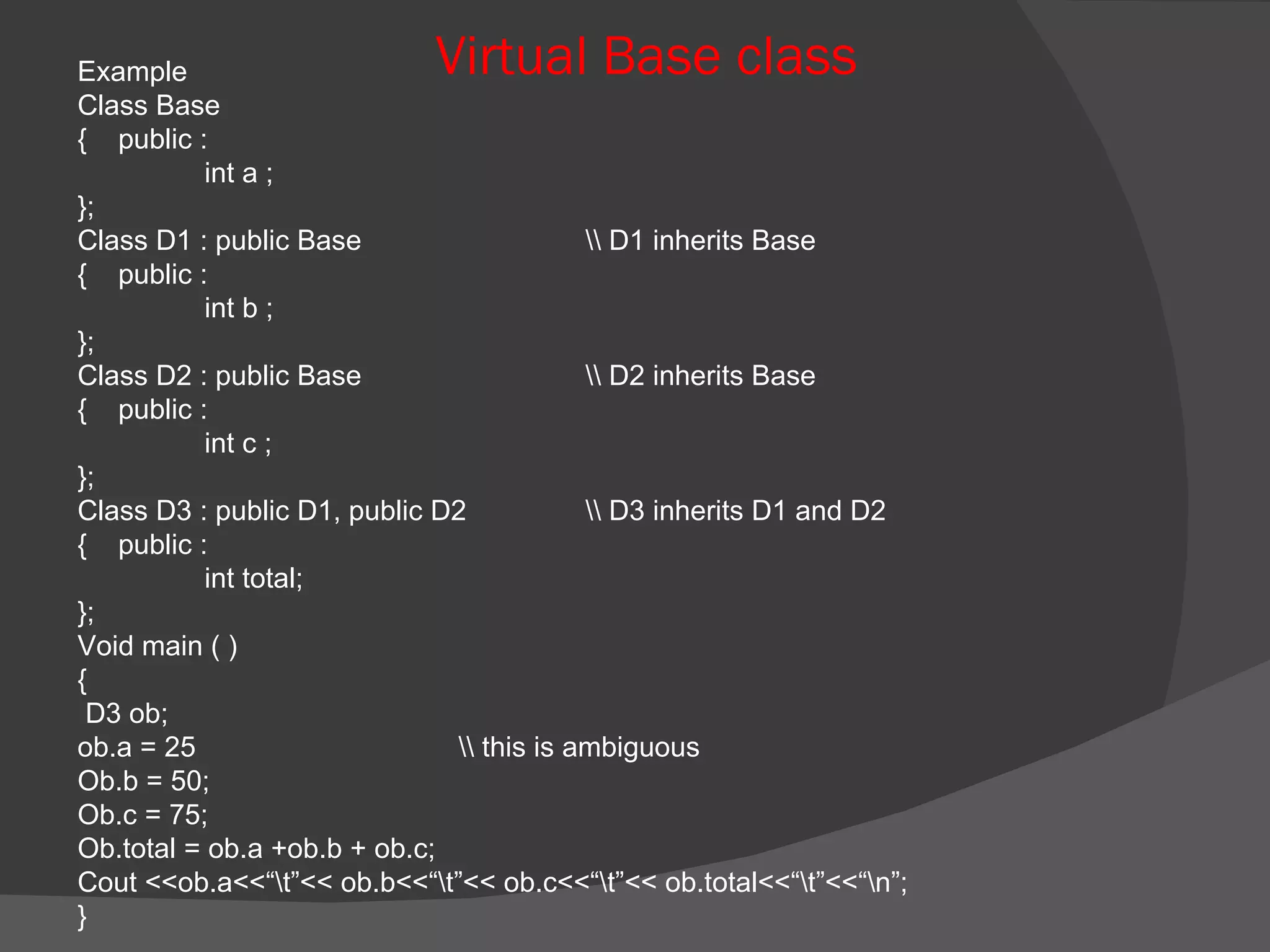 Virtual Base class Example  Class Base  {  public : int a ; }; Class D1 : public Base  \\ D1 inherits Base {  public : int b ; }; Class D2 : public Base  \\ D2 inherits Base {  public : int c ; }; Class D3 : public D1, public D2 \\ D3 inherits D1 and D2 {  public :  int total; }; Void main ( ) { D3 ob; ob.a = 25 \\ this is ambiguous Ob.b = 50; Ob.c = 75; Ob.total = ob.a +ob.b + ob.c; Cout <<ob.a<<“\t”<< ob.b<<“\t”<< ob.c<<“\t”<< ob.total<<“\t”<<“\n”; } 