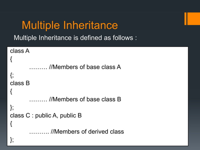 Inheritance in OOPS