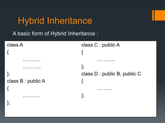 Inheritance in OOPS
