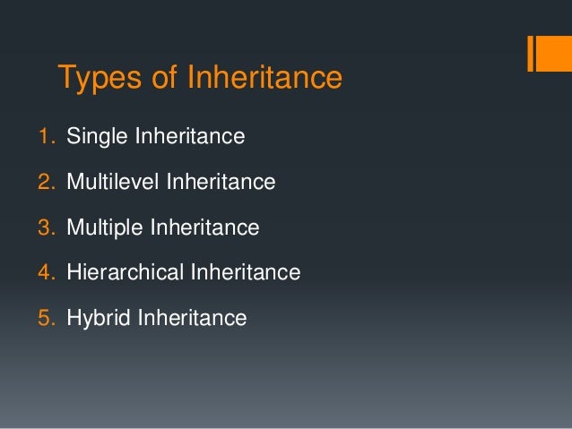 Inheritance in OOPS