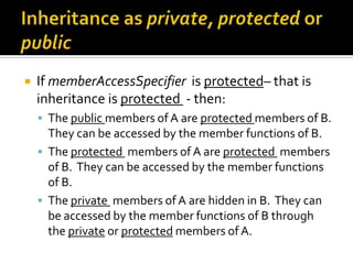    If memberAccessSpecifier is protected– that is
    inheritance is protected - then:
     The public members of A are protected members of B.
      They can be accessed by the member functions of B.
     The protected members of A are protected members
      of B. They can be accessed by the member functions
      of B.
     The private members of A are hidden in B. They can
      be accessed by the member functions of B through
      the private or protected members of A.
 