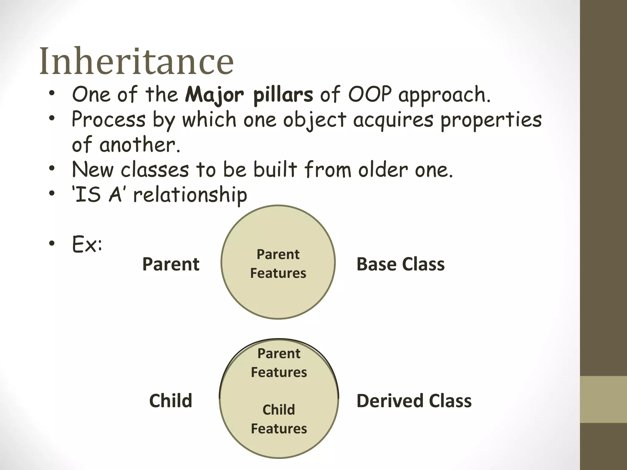 Inheritance
• One of the Major pillars of OOP approach.
• Process by which one object acquires properties
  of another.
• New classes to be built from older one.
• ‘IS A’ relationship

• Ex:                Parent
         Parent     Features   Base Class



                     Parent
                    Features
          Child       Child    Derived Class
                    Features
 