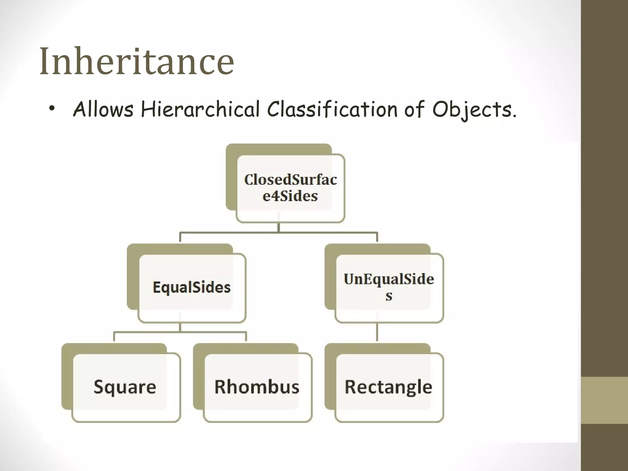 Inheritance
• Allows Hierarchical Classification of Objects.
 