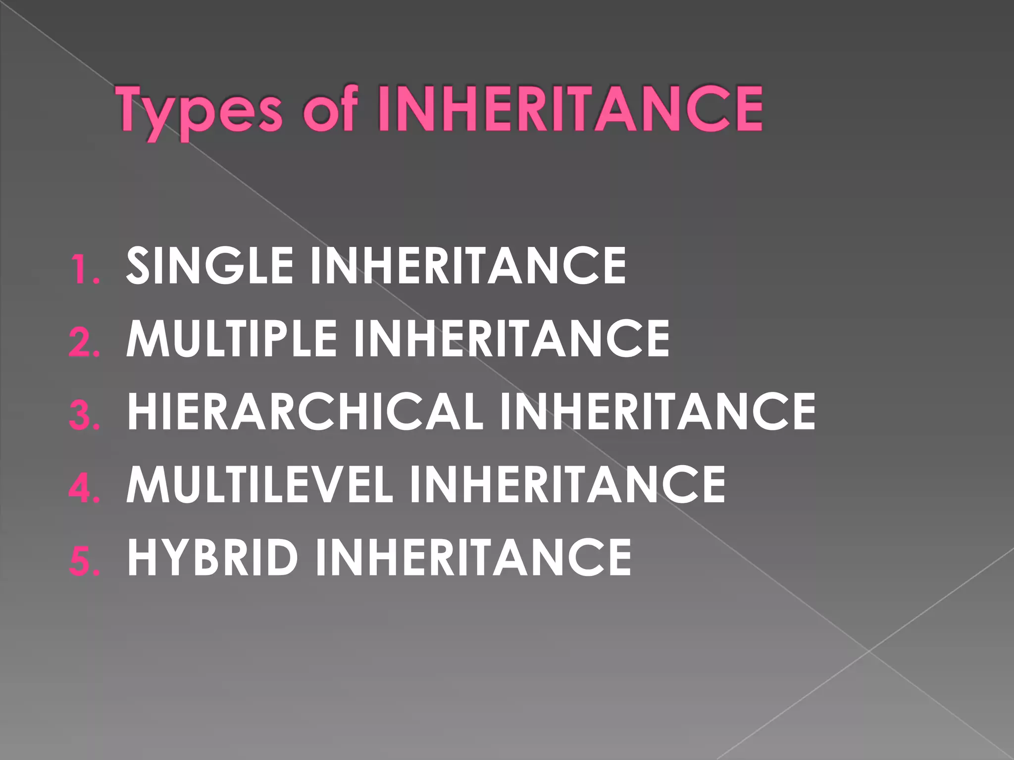 1.   SINGLE INHERITANCE
2.   MULTIPLE INHERITANCE
3.   HIERARCHICAL INHERITANCE
4.   MULTILEVEL INHERITANCE
5.   HYBRID INHERITANCE
 
