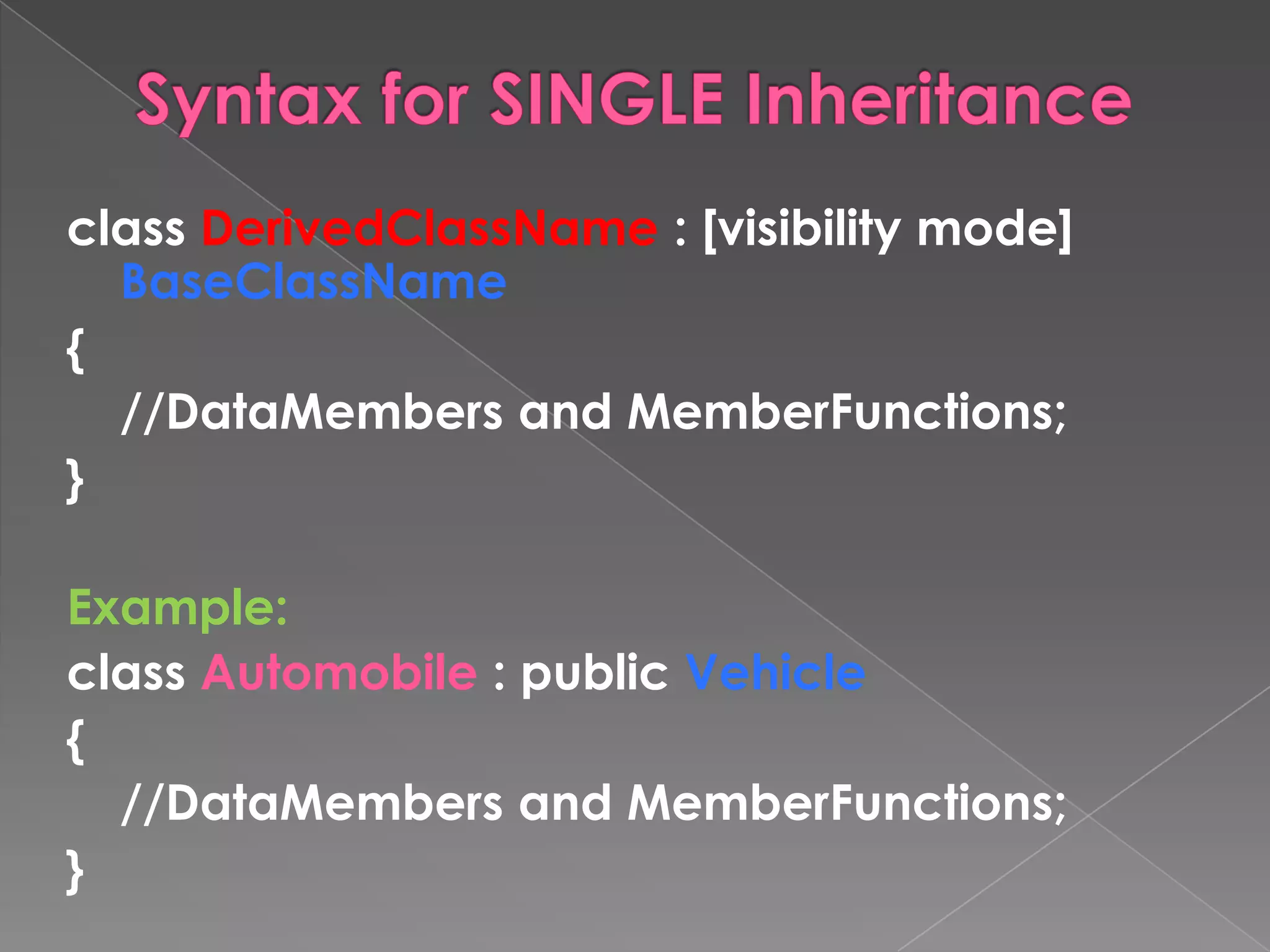 class DerivedClassName : [visibility mode]
  BaseClassName
{
  //DataMembers and MemberFunctions;
}

Example:
class Automobile : public Vehicle
{
  //DataMembers and MemberFunctions;
}
 