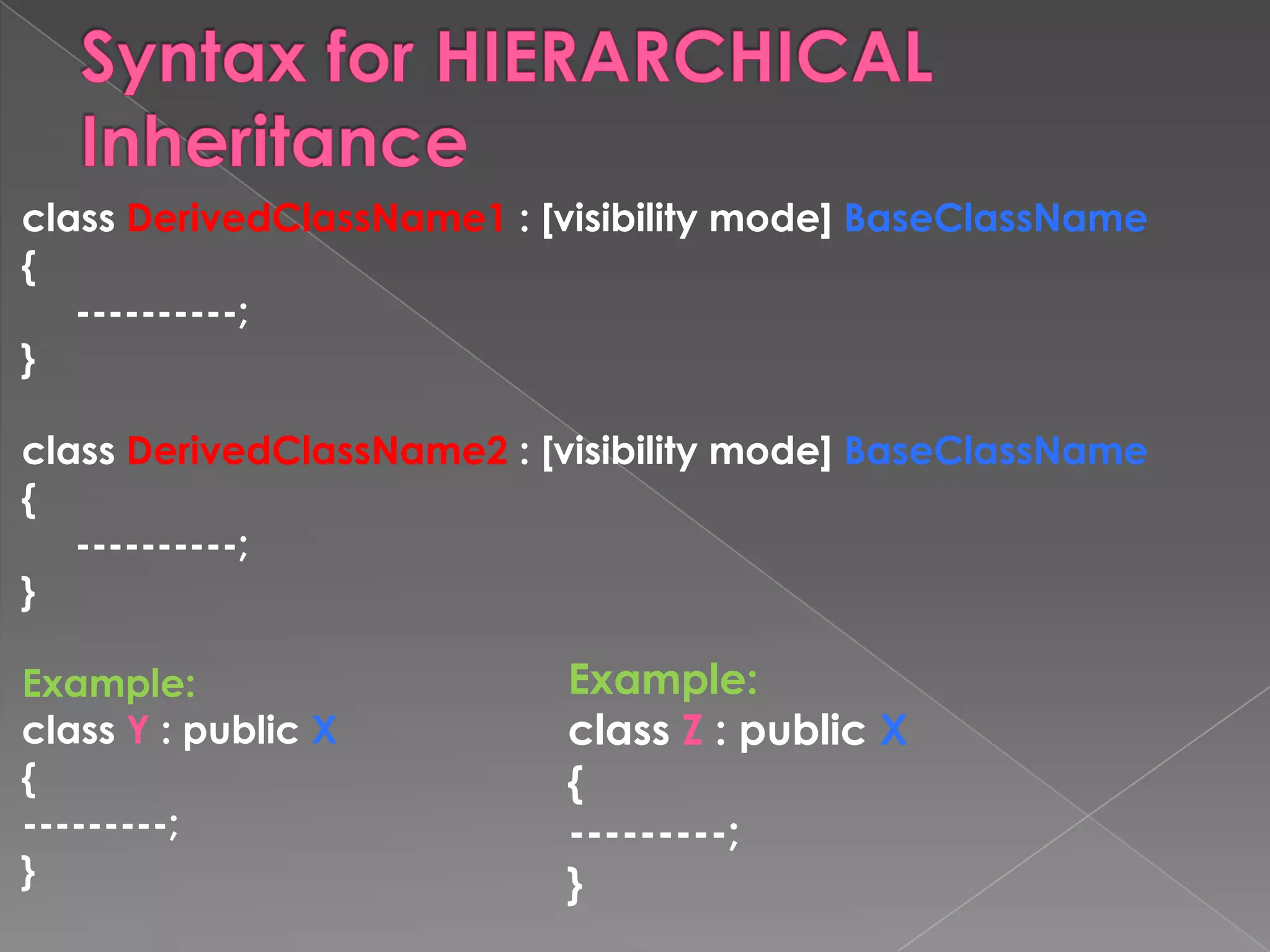 class DerivedClassName1 : [visibility mode] BaseClassName
{
   ----------;
}

class DerivedClassName2 : [visibility mode] BaseClassName
{
   ----------;
}

Example:                   Example:
class Y : public X         class Z : public X
{                          {
---------;                 ---------;
}                          }
 