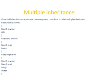 Multiple inheritance
If the child class interact from more than one parent class the it is called multiple inheritance.
Class aquatic animals
{
Breath in water
Gills
}
Class land animals
{
Breath in air
Lungs
}
Class amphibian
{
Breath in water
Breath in air
Lungs
Water
}

 