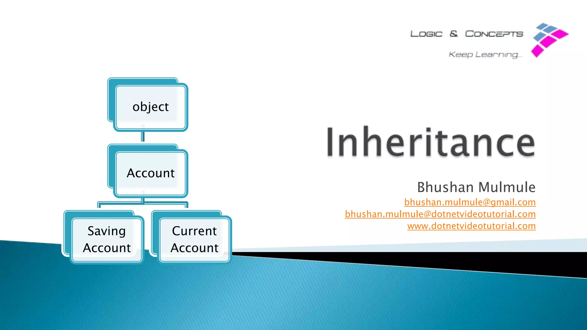 object

Account

Saving
Account

Current
Account

Bhushan Mulmule
bhushan.mulmule@gmail.com
bhushan.mulmule@dotnetvideotutorial.com
www.dotnetvideotutorial.com

 