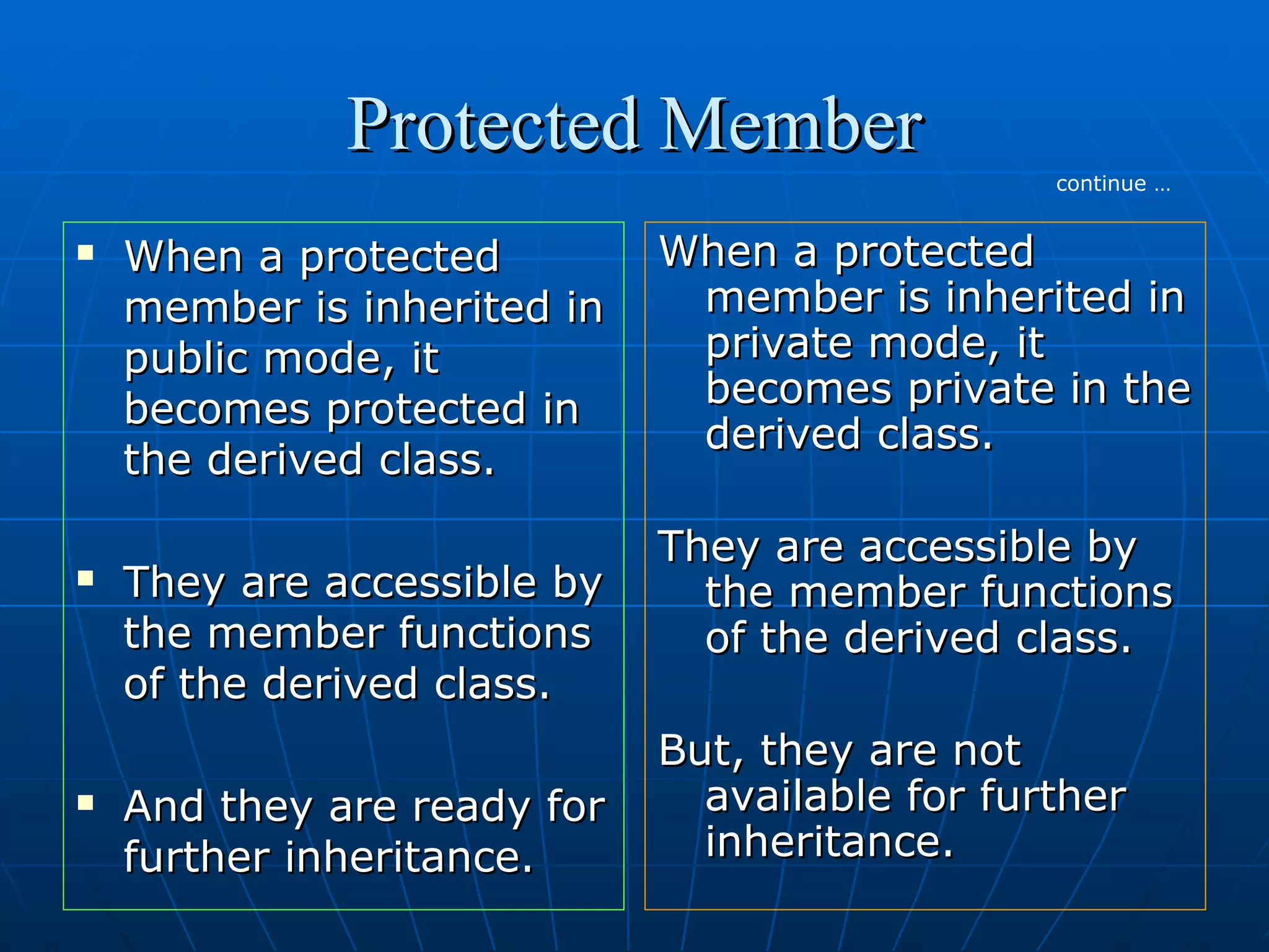 Protected Member
continue …







When a protected
member is inherited in
public mode, it
becomes protected in
the derived class.
They are accessible by
the member functions
of the derived class.
And they are ready for
further inheritance.

When a protected
member is inherited in
private mode, it
becomes private in the
derived class.
They are accessible by
the member functions
of the derived class.
But, they are not
available for further
inheritance.

 