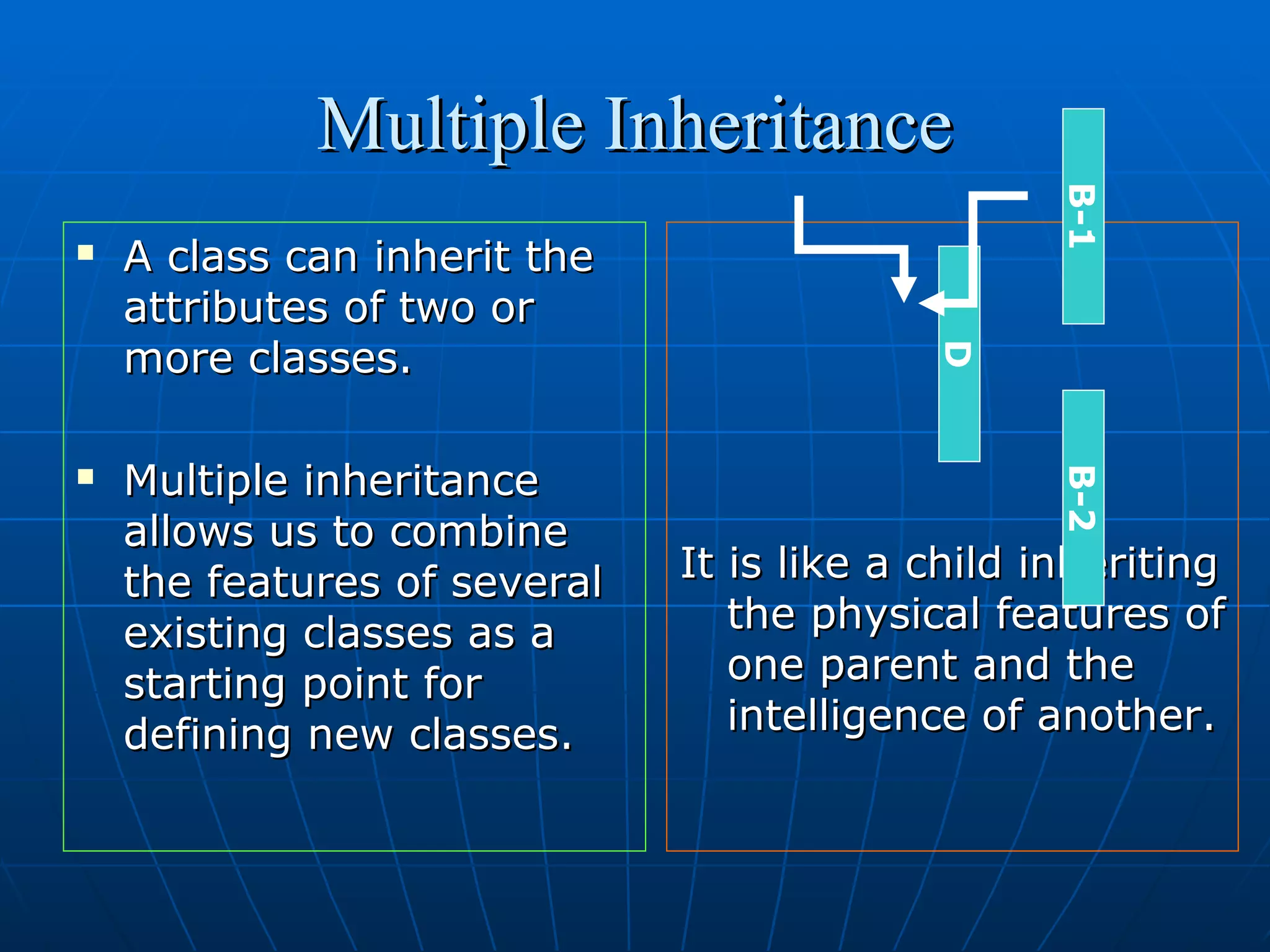 Multiple Inheritance

B-2

Multiple inheritance
allows us to combine
the features of several
existing classes as a
starting point for
defining new classes.

D



A class can inherit the
attributes of two or
more classes.

B-1



It is like a child inheriting
the physical features of
one parent and the
intelligence of another.

 