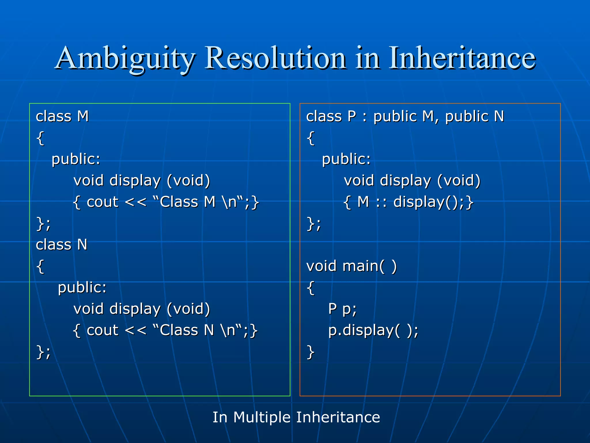 Ambiguity Resolution in Inheritance
class M
{
public:
void display (void)
{ cout << “Class M n“;}
};
class N
{
public:
void display (void)
{ cout << “Class N n“;}
};

class P : public M, public N
{
public:
void display (void)
{ M :: display();}
};
void main( )
{
P p;
p.display( );
}

In Multiple Inheritance

 