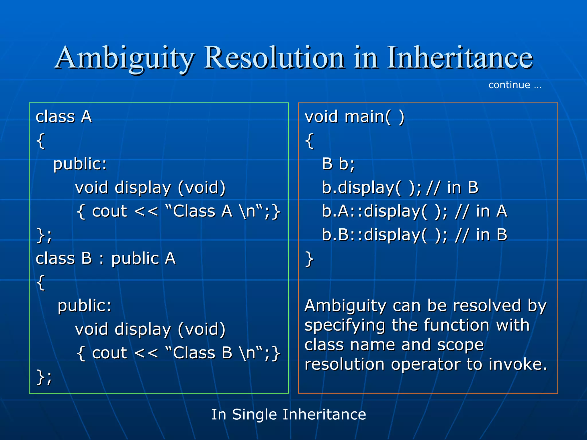 Ambiguity Resolution in Inheritance
continue …

class A
{
public:
void display (void)
{ cout << “Class A n“;}
};
class B : public A
{
public:
void display (void)
{ cout << “Class B n“;}
};

void main( )
{
B b;
b.display( ); // in B
b.A::display( ); // in A
b.B::display( ); // in B
}
Ambiguity can be resolved by
specifying the function with
class name and scope
resolution operator to invoke.

In Single Inheritance

 
