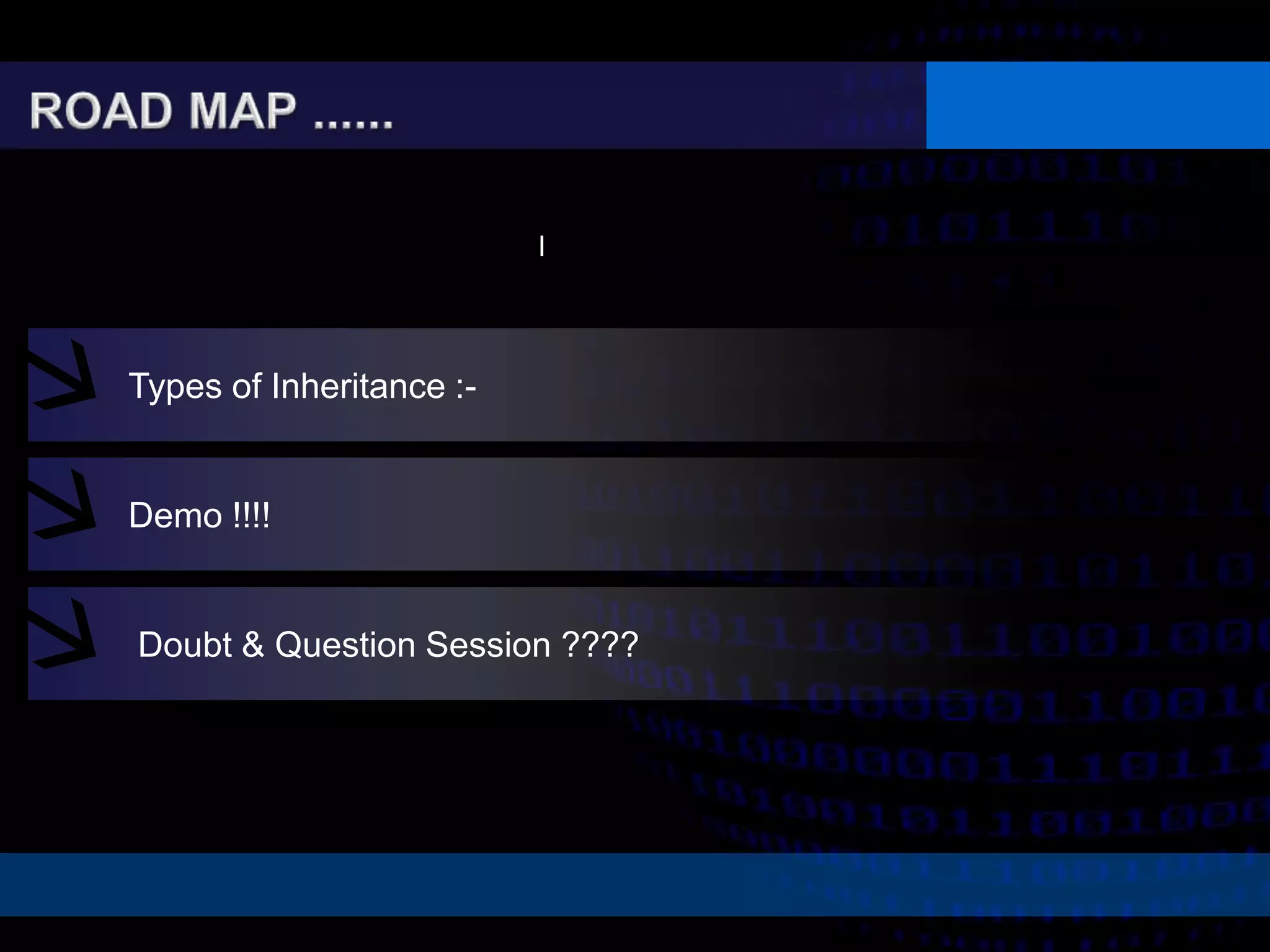 I
Types of Inheritance :-
Demo !!!!
Doubt & Question Session ????
 