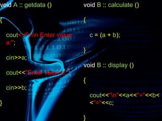 void A :: getdata ()
{
cout<<"nn Enter value
a:";
cin>>a;
cout<<"Enter value b:";
cin>>b;
}
void B :: calculate ()
{
c = (a + b);
}
void B :: display ()
{
cout<<"n"<<a<<"+"<<b<
<"="<<c;
}
 