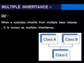 Inheritance in C++ | PPTX