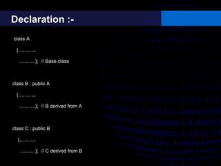 Declaration :-
class A
{………..
……….}; // Base class
class B : public A
{………..
……….}; // B derived from A
class C : public B
{……….
………}; // C derived from B
 