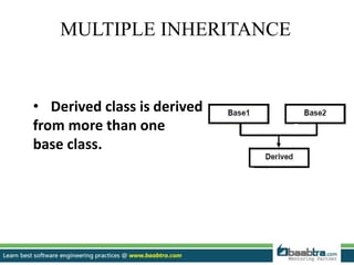 MULTIPLE INHERITANCE
• Derived class is derived
from more than one
base class.
 