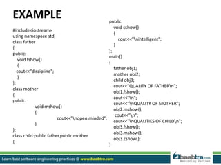 EXAMPLE
#include<iostream>
using namespace std;
class father
{
public:
void fshow()
{
cout<<"discipline";
}
};
class mother
{
public:
void mshow()
{
cout<<"nopen minded";
}
};
class child:public father,public mother
{
public:
void cshow()
{
cout<<"nintelligent";
}
};
main()
{
father obj1;
mother obj2;
child obj3;
cout<<"QUALITY OF FATHERn";
obj1.fshow();
cout<<"n";
cout<<"nQUALITY OF MOTHER";
obj2.mshow();
cout<<"n";
cout<<"nQUALITIES OF CHILDn";
obj3.fshow();
obj3.mshow();
obj3.cshow();
}
 