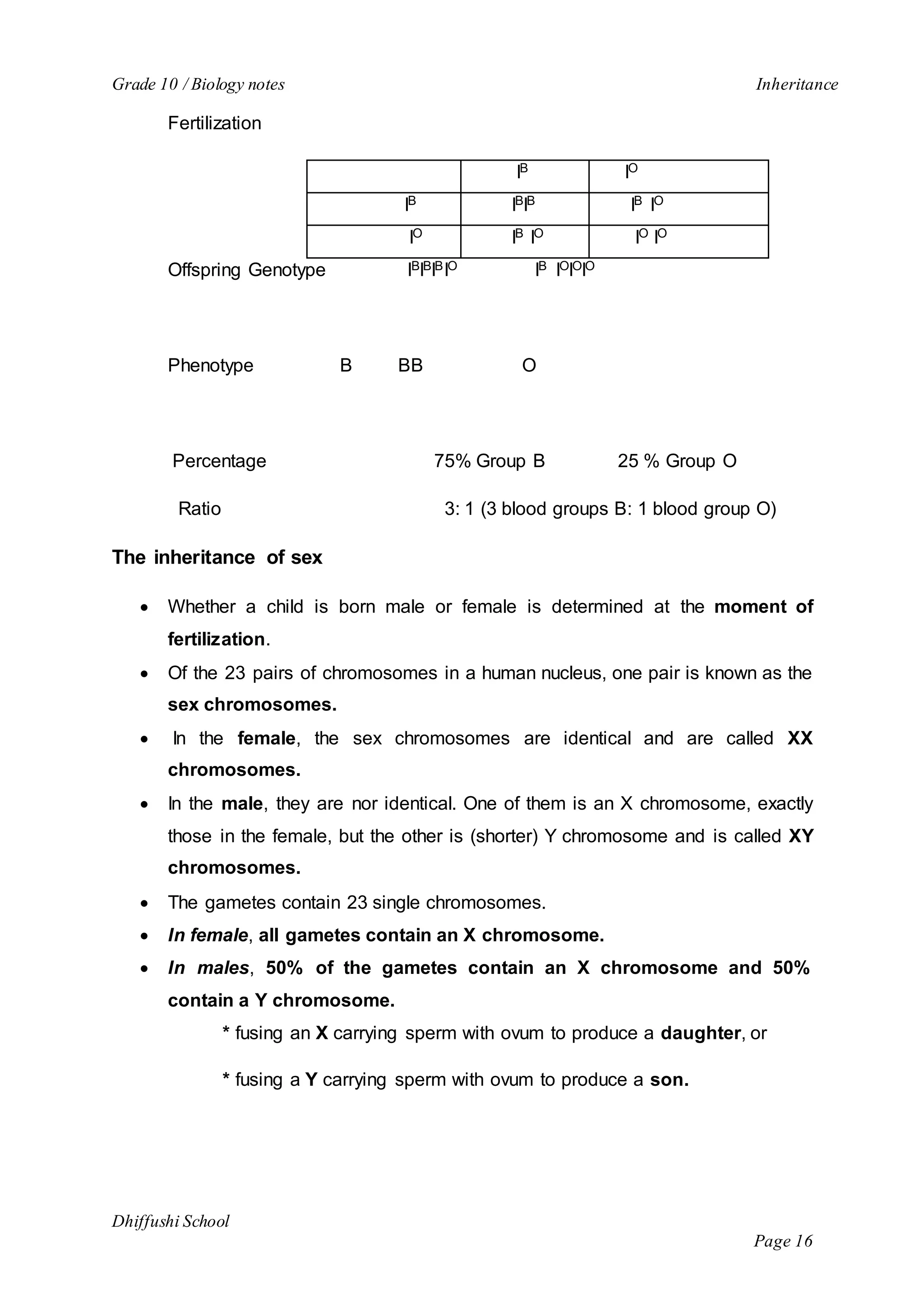 Grade 10 / Biology notes Inheritance 
Dhiffushi School 
Page 16 
Fertilization 
IB IO 
IB IBIB IB IO 
IO IB IO IO IO 
Offspring Genotype IBIBIBIO IB IOIOIO 
Phenotype B BB O 
Percentage 75% Group B 25 % Group O 
Ratio 3: 1 (3 blood groups B: 1 blood group O) 
The inheritance of sex 
 Whether a child is born male or female is determined at the moment of 
fertilization. 
 Of the 23 pairs of chromosomes in a human nucleus, one pair is known as the 
sex chromosomes. 
 In the female, the sex chromosomes are identical and are called XX 
chromosomes. 
 In the male, they are nor identical. One of them is an X chromosome, exactly 
those in the female, but the other is (shorter) Y chromosome and is called XY 
chromosomes. 
 The gametes contain 23 single chromosomes. 
 In female, all gametes contain an X chromosome. 
 In males, 50% of the gametes contain an X chromosome and 50% 
contain a Y chromosome. 
* fusing an X carrying sperm with ovum to produce a daughter, or 
* fusing a Y carrying sperm with ovum to produce a son. 
 