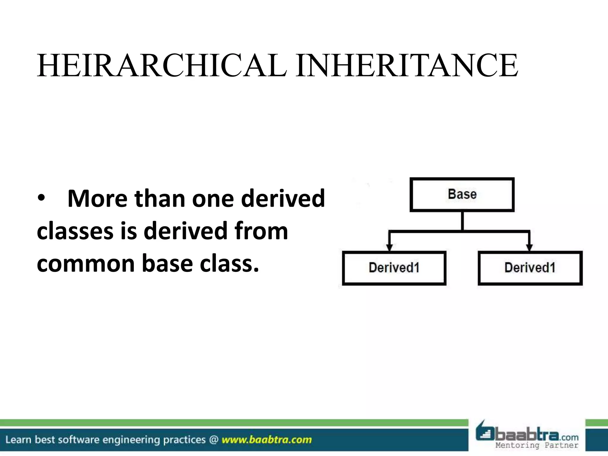 HEIRARCHICAL INHERITANCE
• More than one derived
classes is derived from
common base class.
 