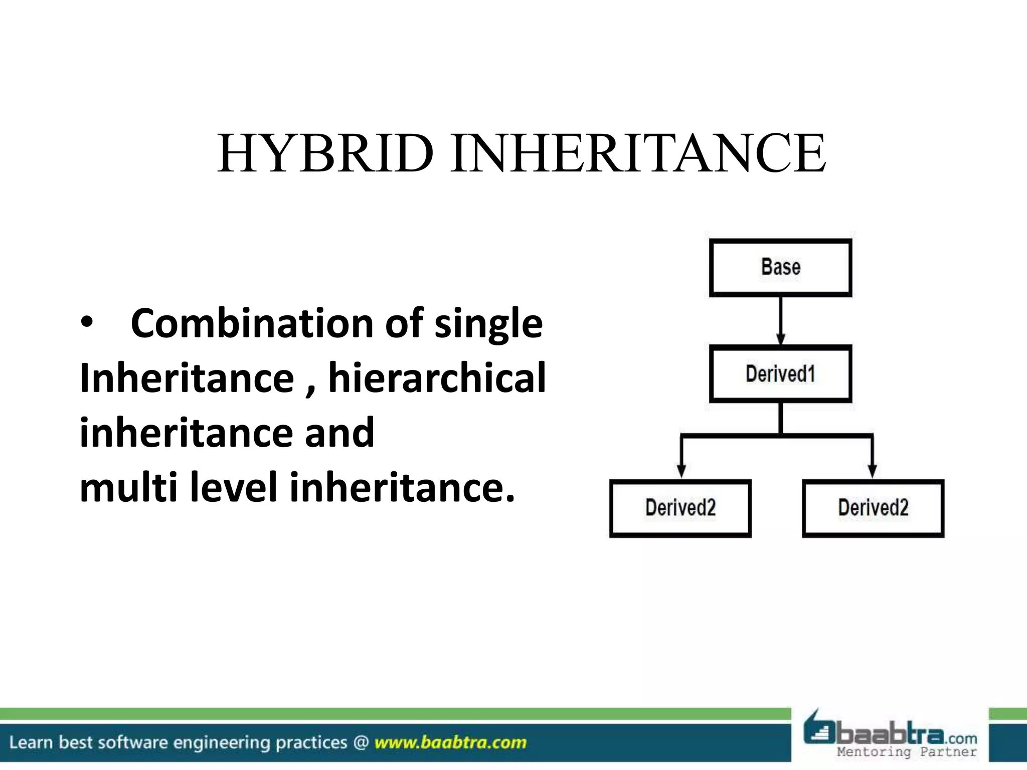 HYBRID INHERITANCE
• Combination of single
Inheritance , hierarchical
inheritance and
multi level inheritance.
 