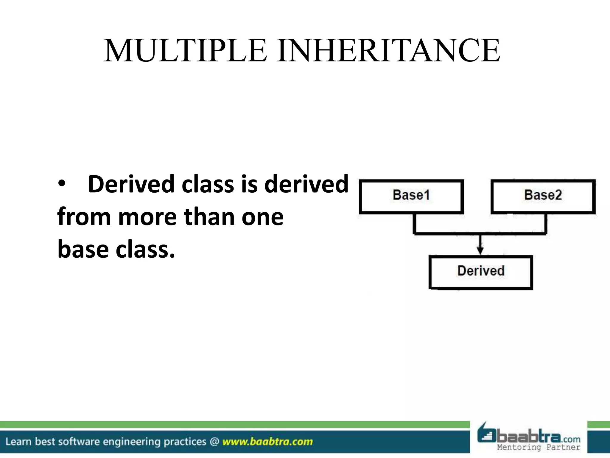 MULTIPLE INHERITANCE
• Derived class is derived
from more than one
base class.
 