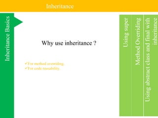 Inheritance | PPTX