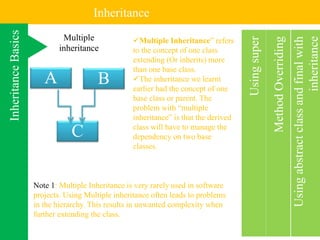 Inheritance | PPT