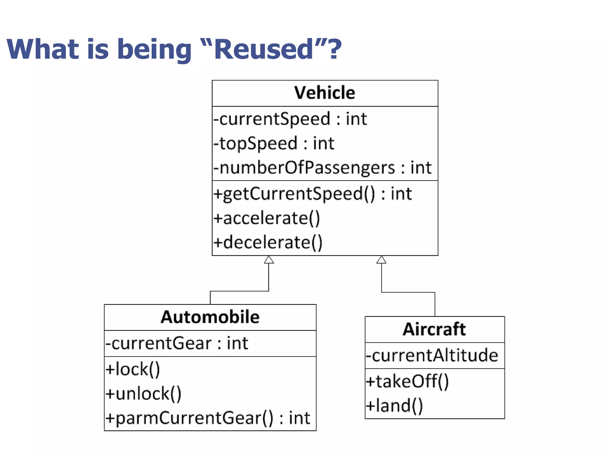 © Tyler Technologies 20138
What is being “Reused”?
 