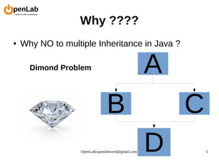 OpenLab[openlabword@gmail.com] 5
Why ????
● Why NO to multiple Inheritance in Java ?
Dimond Problem A
B C
D
 