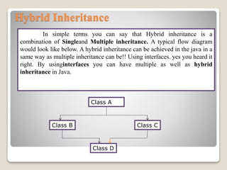 Hybrid Inheritance
In simple terms you can say that Hybrid inheritance is a
combination of Singleand Multiple inheritance. A typical flow diagram
would look like below. A hybrid inheritance can be achieved in the java in a
same way as multiple inheritance can be!! Using interfaces. yes you heard it
right. By usinginterfaces you can have multiple as well as hybrid
inheritance in Java.
Class A
Class B Class C
Class D
 
