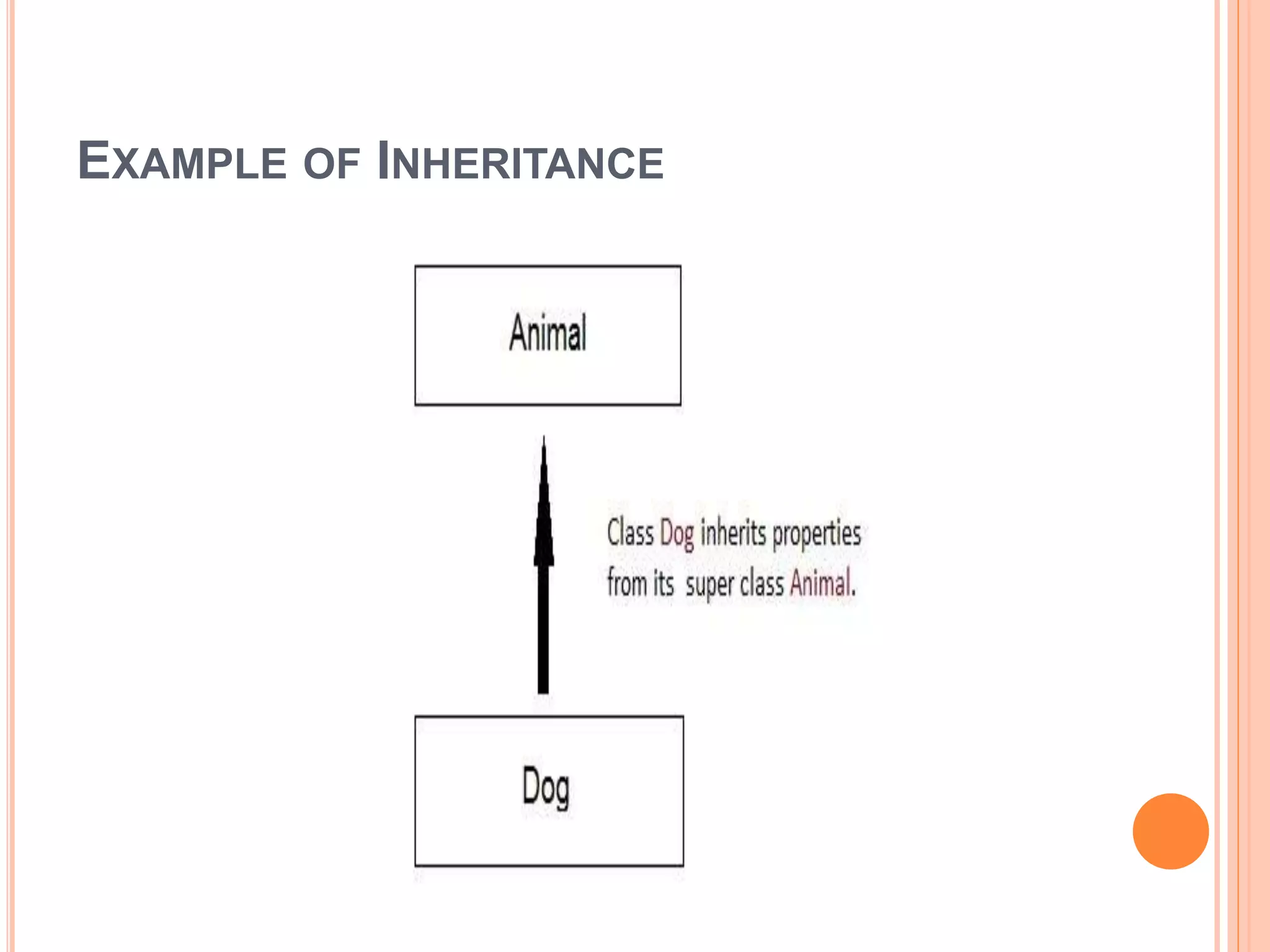 Inheritance in c++ | PPTX
