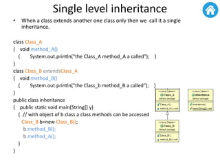 Inheritance | PPTX