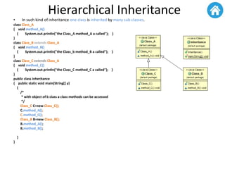 Hierarchical Inheritance
• In such kind of inheritance one class is inherited by many sub classes.
class Class_A
{ void method_A()
{ System.out.println("the Class_A method_A a called"); }
}
class Class_B extends Class_A
{ void method_B()
{ System.out.println("the Class_b method_B a called"); }
}
class Class_C extends Class_A
{ void method_C()
{ System.out.println("the Class_C method_C a called"); }
}
public class inheritance
{ public static void main(String[] y)
{
/*
* with object of b class a class methods can be accessed
*/
Class_C C=new Class_C();
C.method_A();
C.method_C();
Class_B B=new Class_B();
B.method_A();
B.method_B();
}
}
 