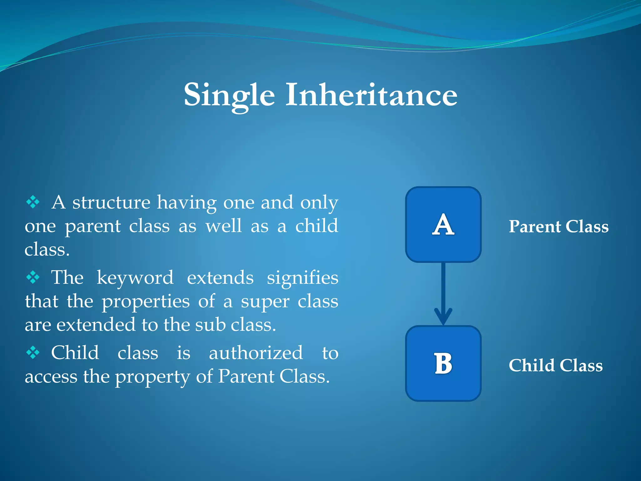 Inheritance | PPT