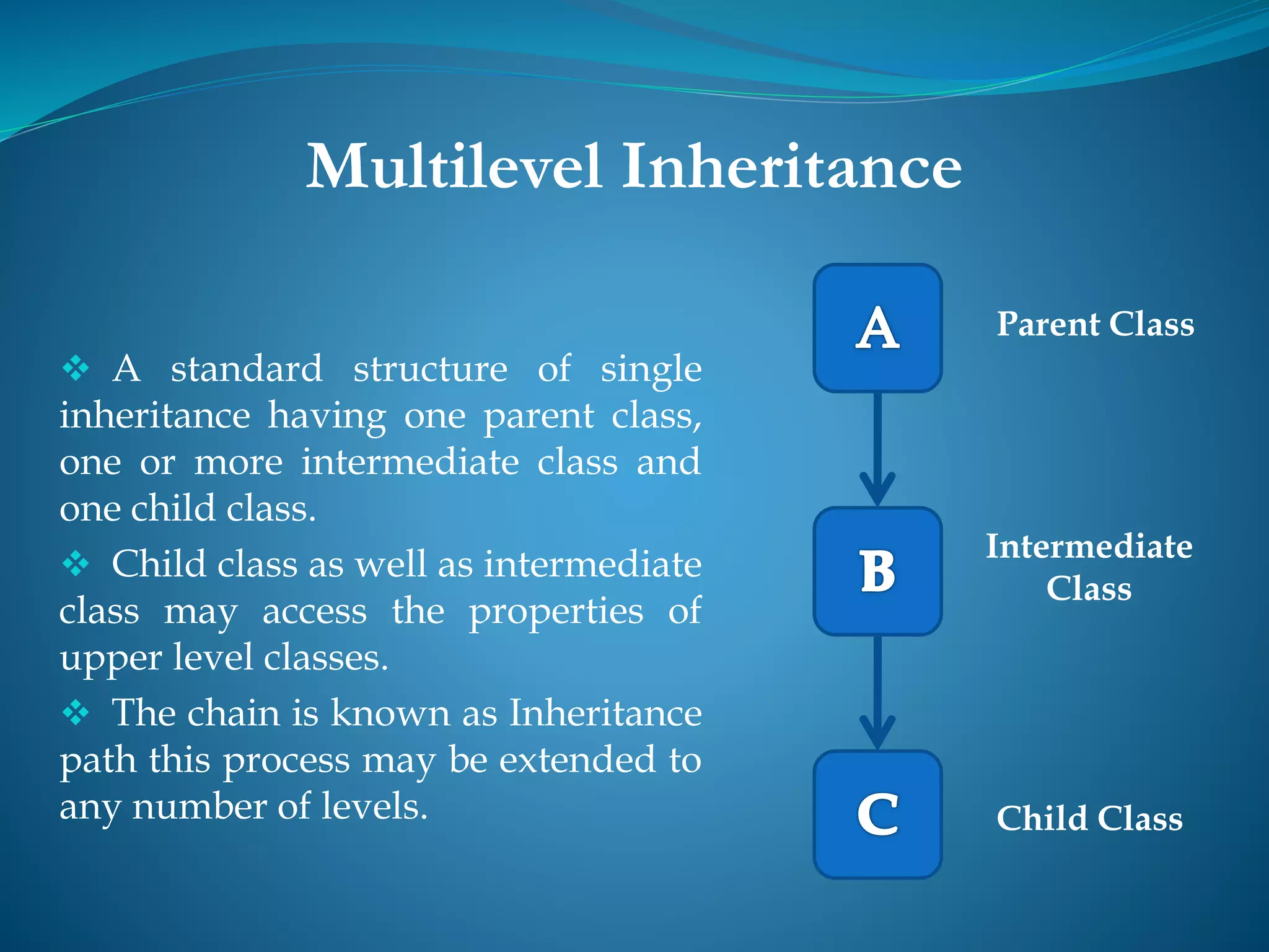 Inheritance | PPT