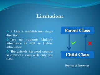 Inheritance | PPT