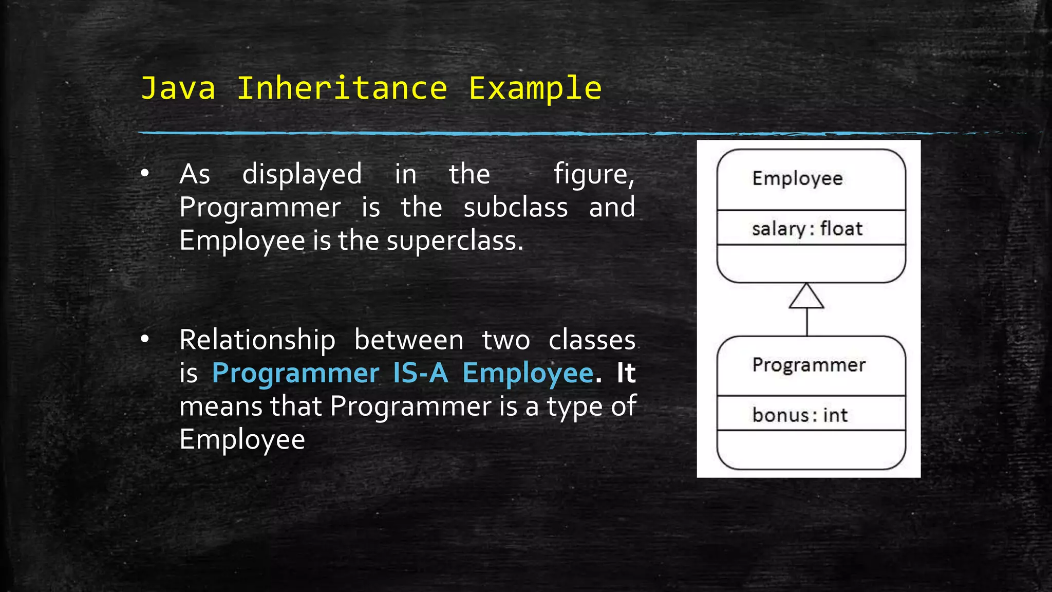 Inheritance in java | PPT