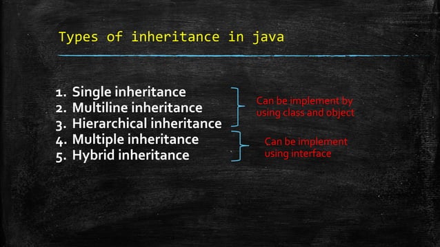 Inheritance in java | PPT