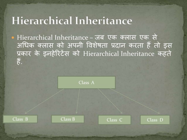 Inheritance | PPT