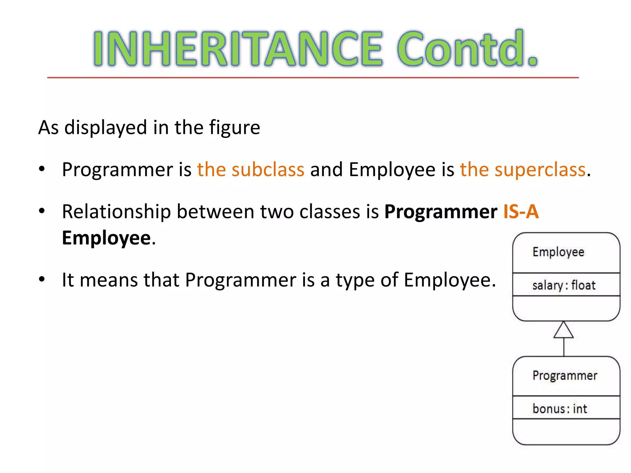 Java Inheritance | PPT
