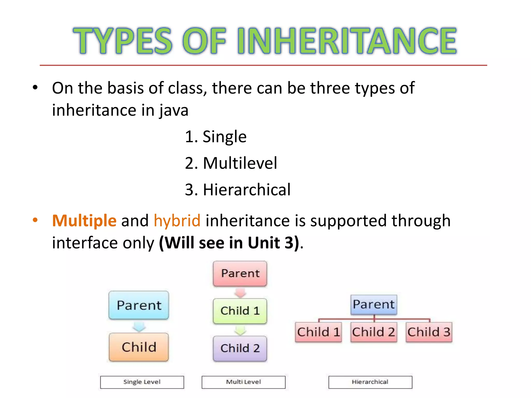 Java Inheritance | PPT