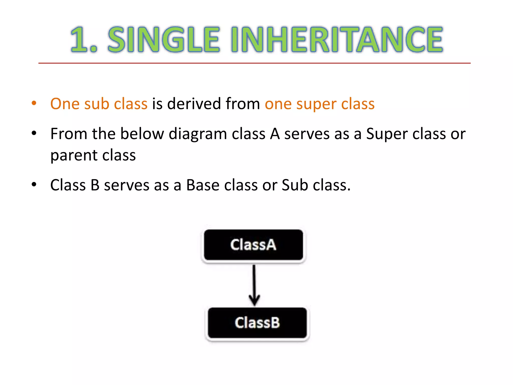 Java Inheritance | PPT
