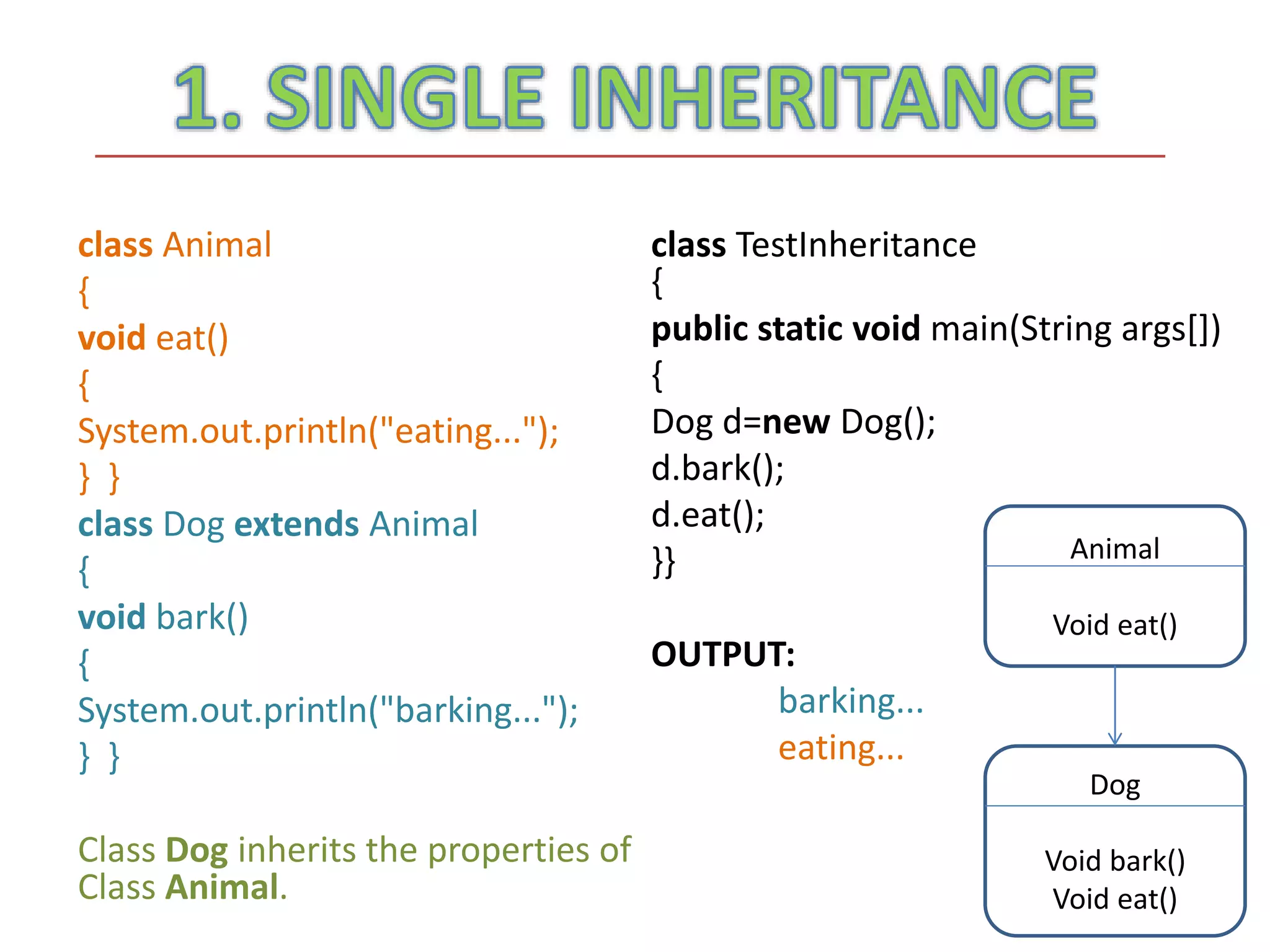 Java Inheritance | PPT