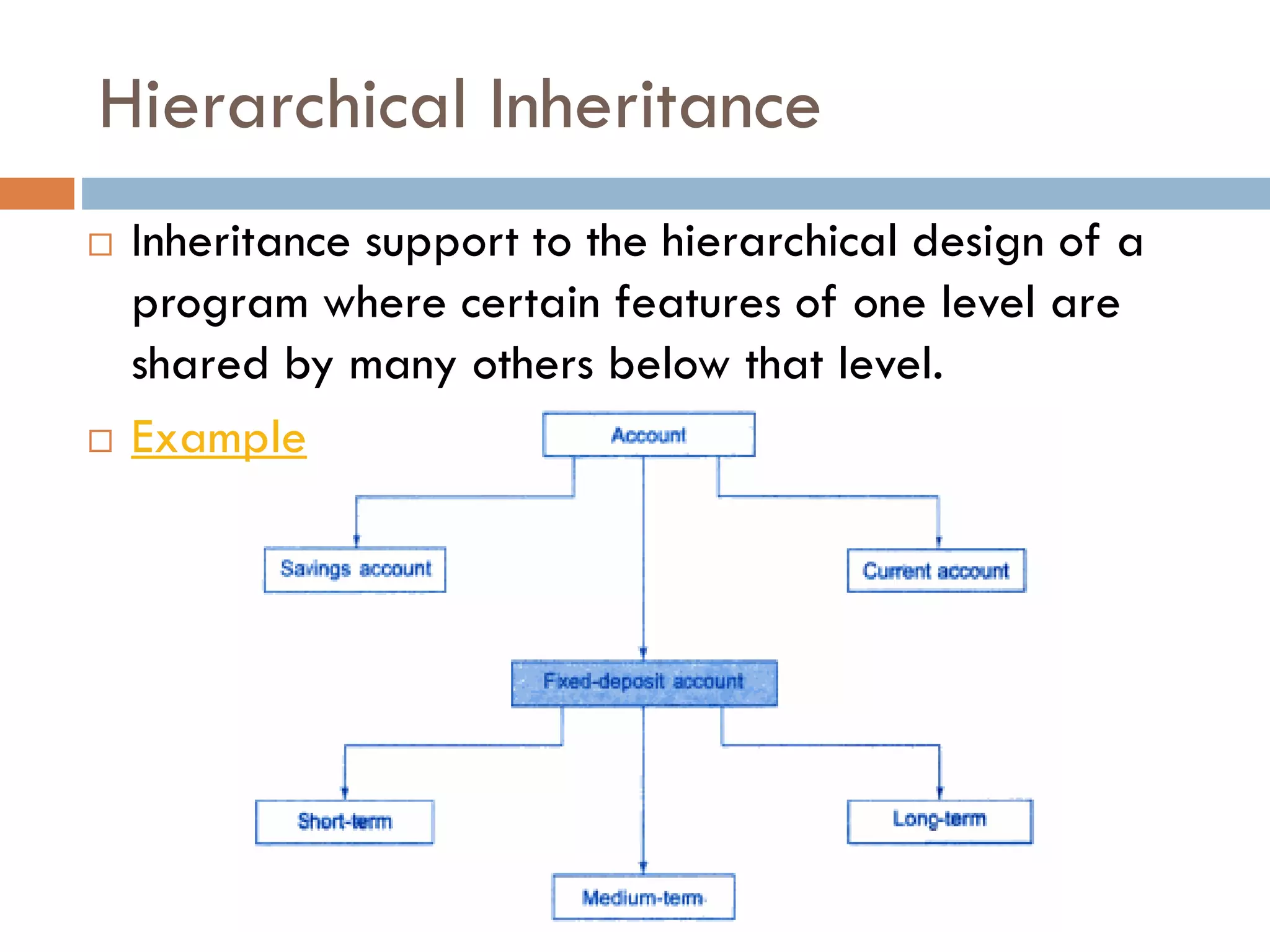 Hierarchical Inheritance
 Inheritance support to the hierarchical design of a
program where certain features of one level are
shared by many others below that level.
 Example
 