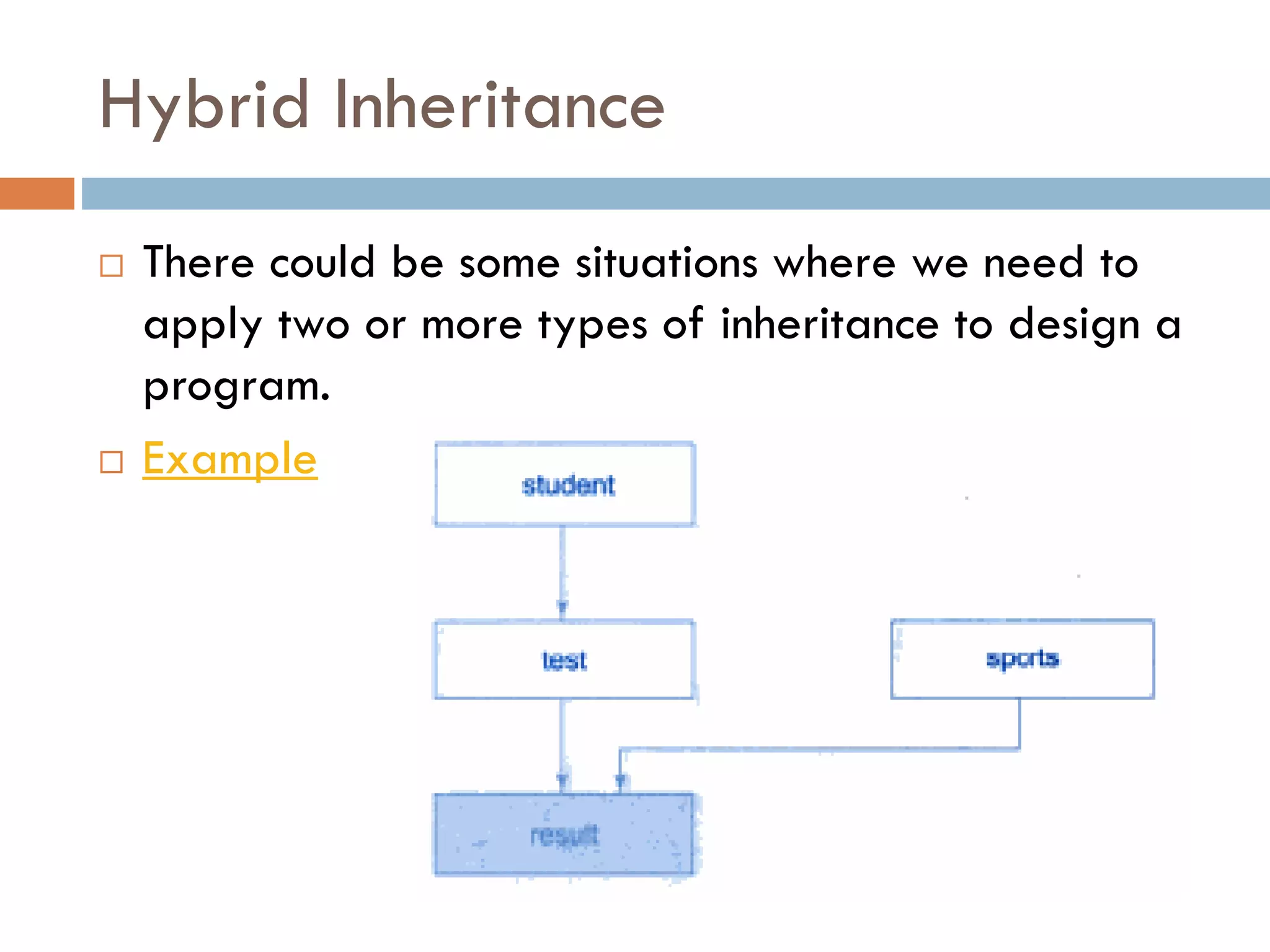 Hybrid Inheritance
 There could be some situations where we need to
apply two or more types of inheritance to design a
program.
 Example
 