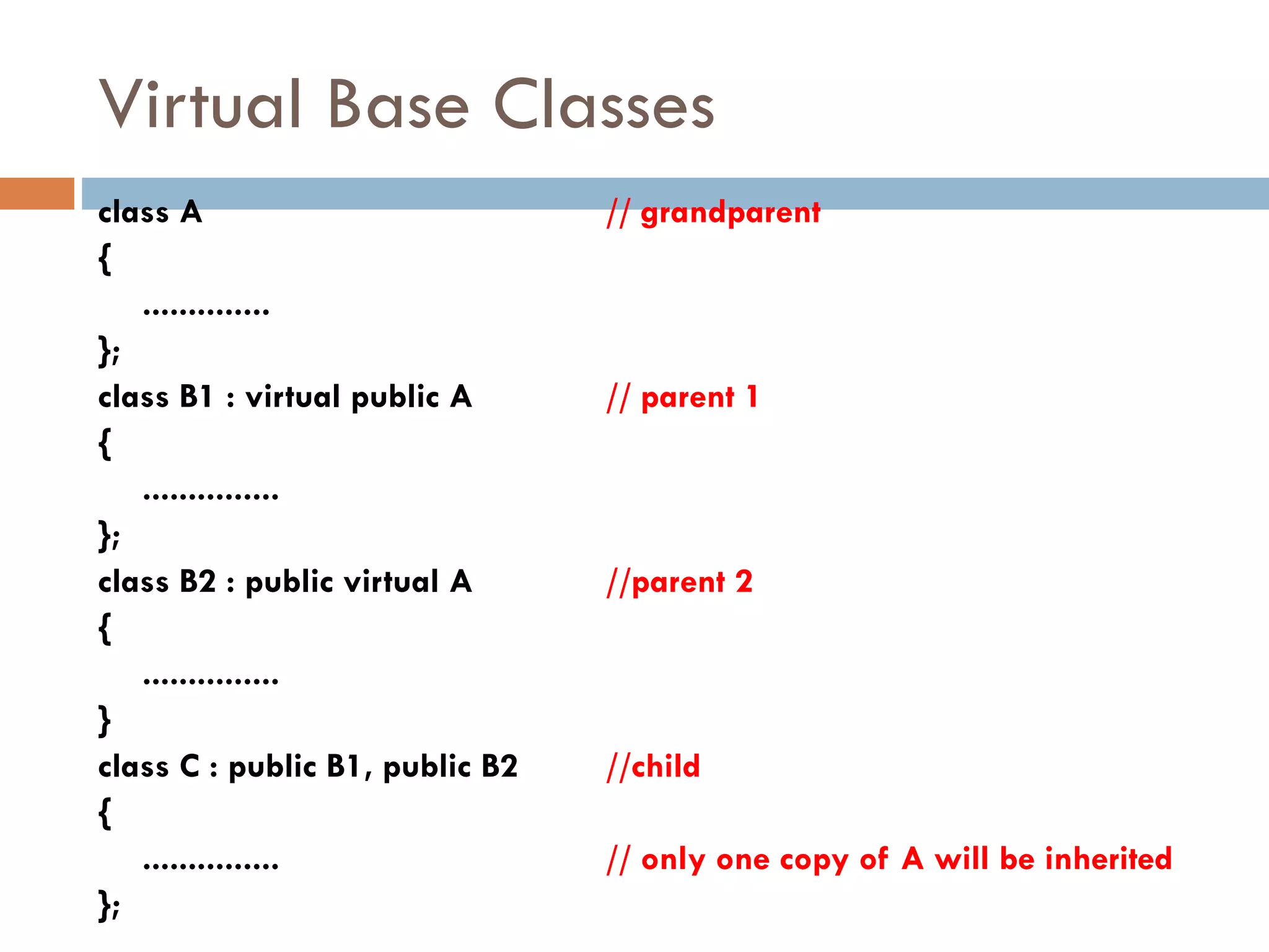 Virtual Base Classes
class A // grandparent
{
..............
};
class B1 : virtual public A // parent 1
{
...............
};
class B2 : public virtual A //parent 2
{
...............
}
class C : public B1, public B2 //child
{
............... // only one copy of A will be inherited
};
 